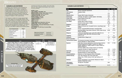 Traveller RPG: 2300AD - Invasion Part I - Background & Appendices