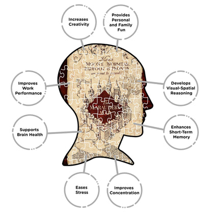 Aquarius Puzzles: Harry Potter Marauders Map