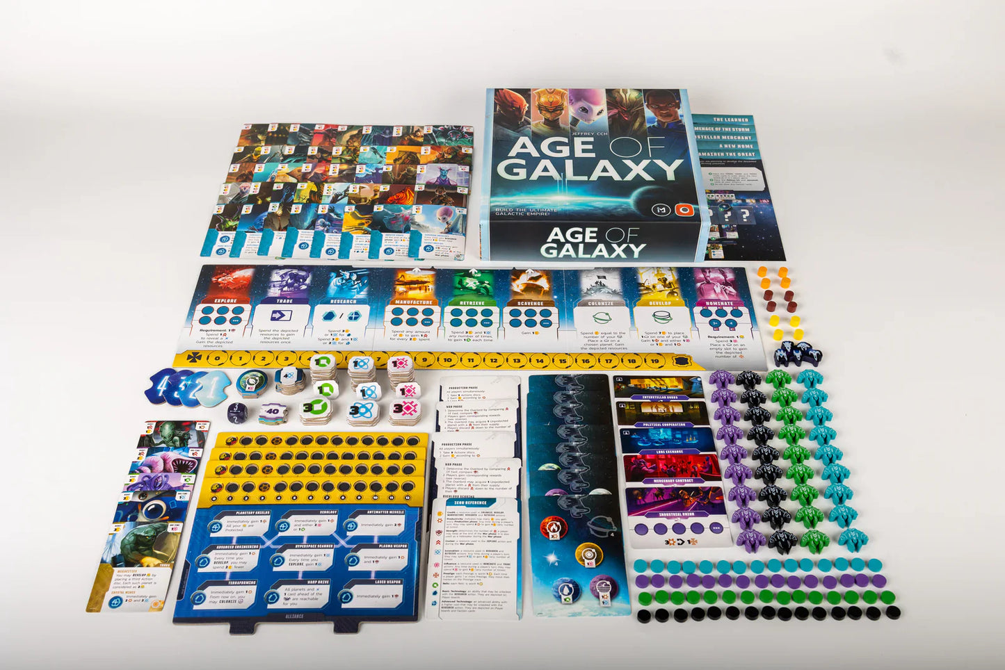 Age of Galaxy