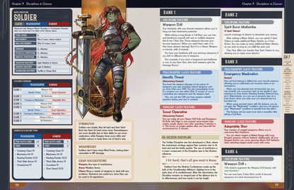 Cloudbreaker Alliance RPG