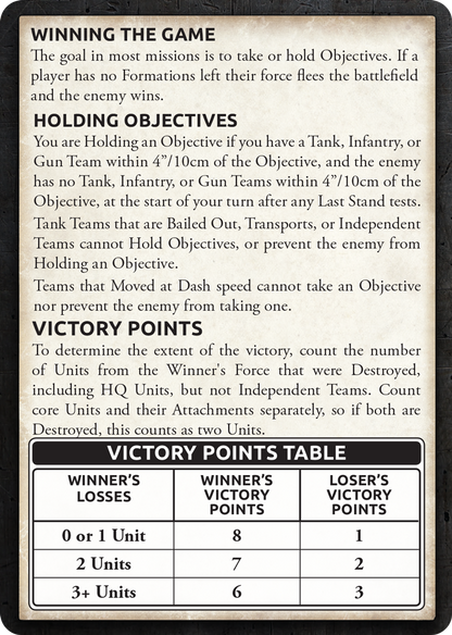 Flames of War: Mission Cards