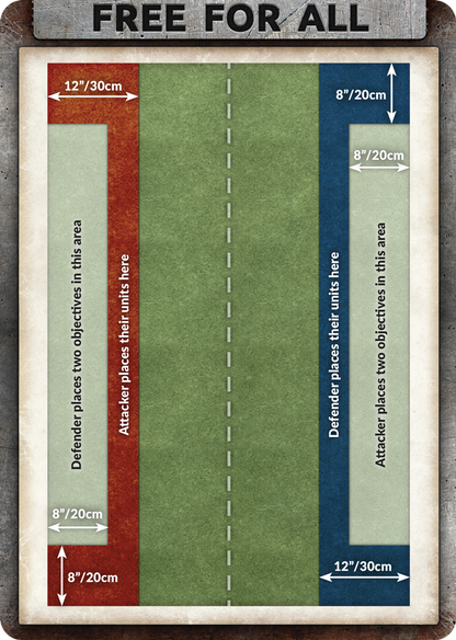 Flames of War: Mission Cards