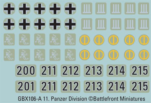 Flames of War: German Panzer III (Late) Tank Platoon (Mid War)