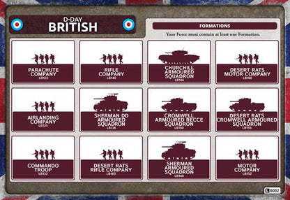 Flames of War: D-Day - British Unit Cards