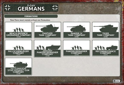 Flames of War: German Armoured Reconnaissance Company HQ (Late War)