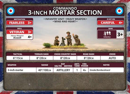 Flames of War: British 3-inch Mortar Platoon (Late War)