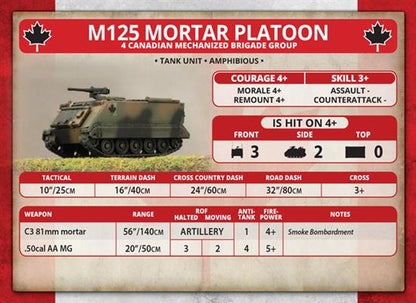 Team Yankee: Candian M113 Platoon