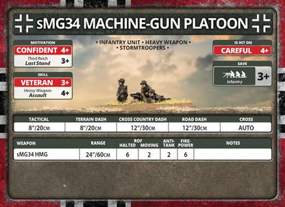Flames of War: German sMG34 Machine-Gun Platoon (Late War)