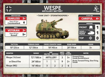 Flames of War: German Wespe Artillery Battery (Mid War)