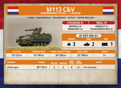 Team Yankee: M113 C&V Reconnaissance Platoon