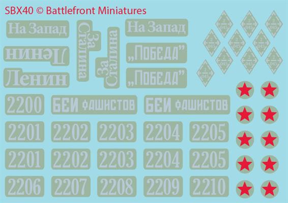 Flames of War: Soviet SU-122 Medium SP Battery (Mid War)