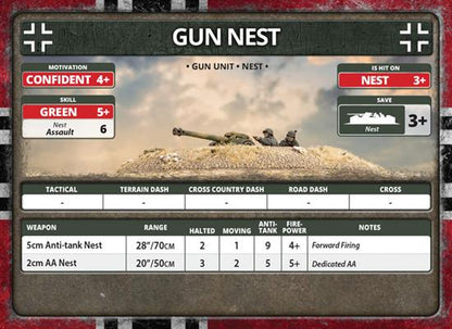 Flames of War: Bagration - River Assault Mission Terrain Pack