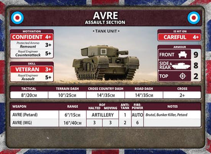 Flames of War: British Churchill Armoured Troop (Late War)