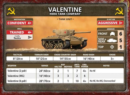 Flames of War: Soviet Valentine Tank Company (Late War)