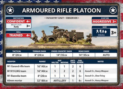 Flames of War: Fortress Europe - American Unit Cards