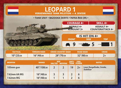 Team Yankee: NATO Leopard 1 Tank Platoon