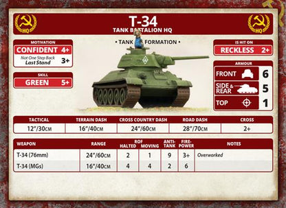 Flames of War: Soviet T-34 Tank Company (Mid War)