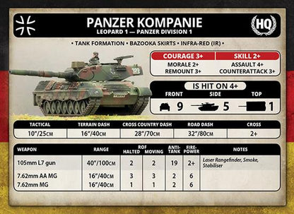 Team Yankee: NATO's Front Line