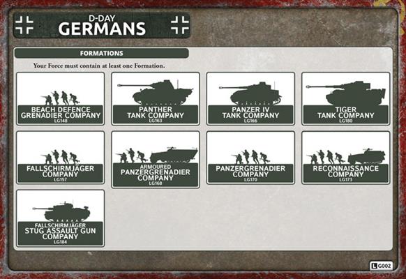 Flames of War: German Fallschirmjäger Company (Late War)