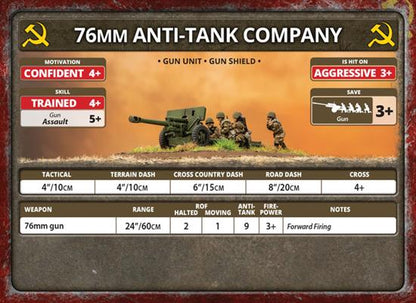 Flames of War: Soviet Heavy Tank-Killer Company (Late War)