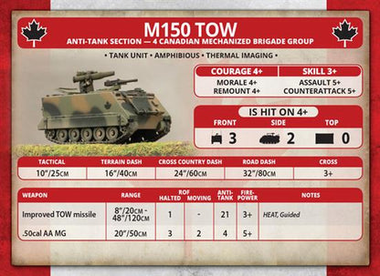 Team Yankee: Candian M113 Platoon