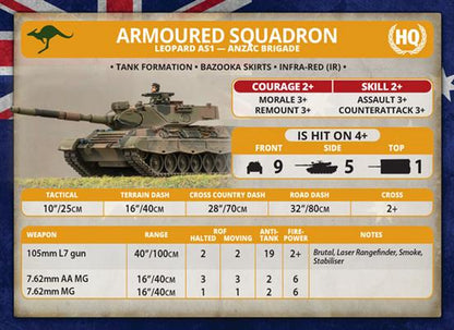 Team Yankee: NATO Leopard 1 Tank Platoon