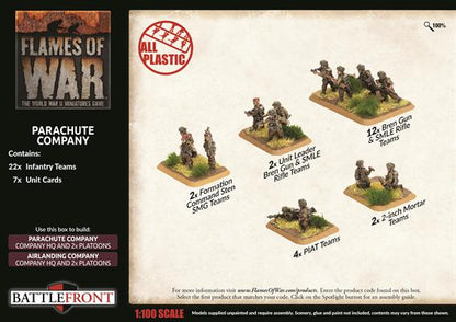 Flames of War: British Parachute Company (Late War)
