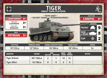 Flames of War: German Tiger Heavy Tank Platoon (Mid War)