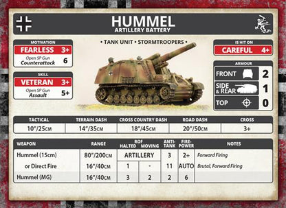 Flames of War: German Hummel Artillery Battery (Mid War)