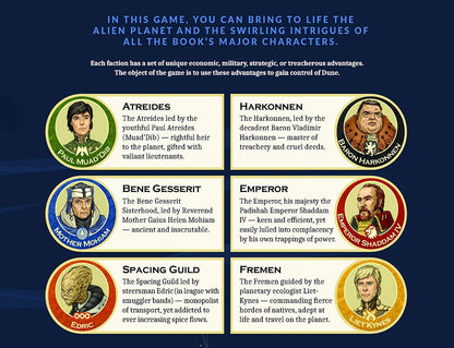 Dune: The Boardgame