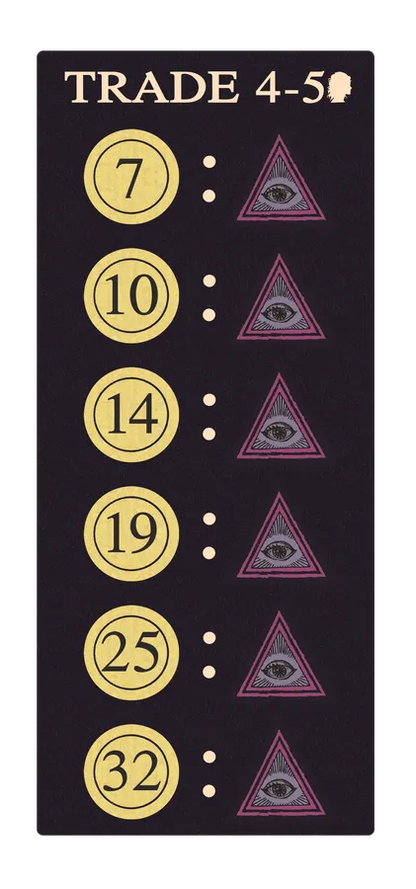Soothsayers